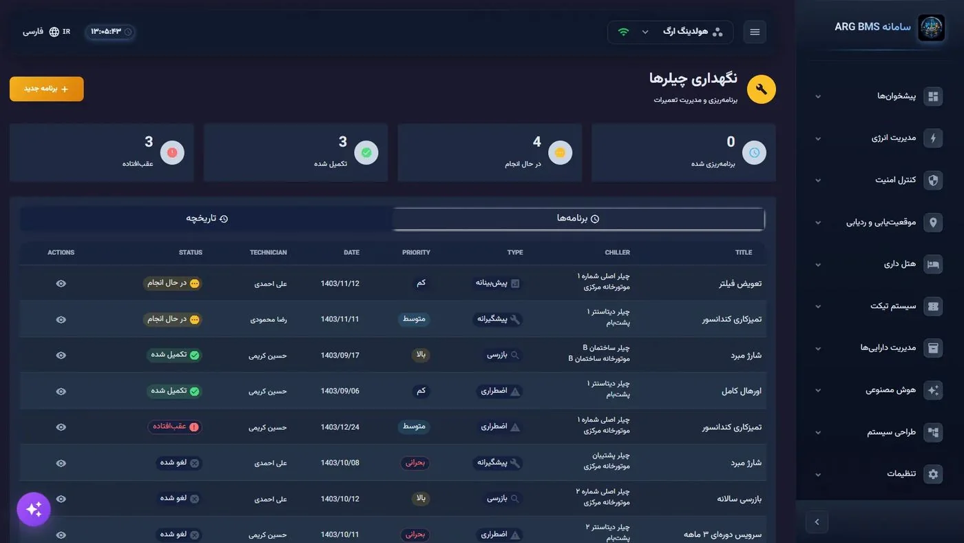 Chiller — maintenance