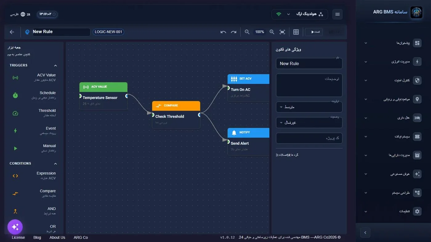 Step 1 — New rule in the visual editor