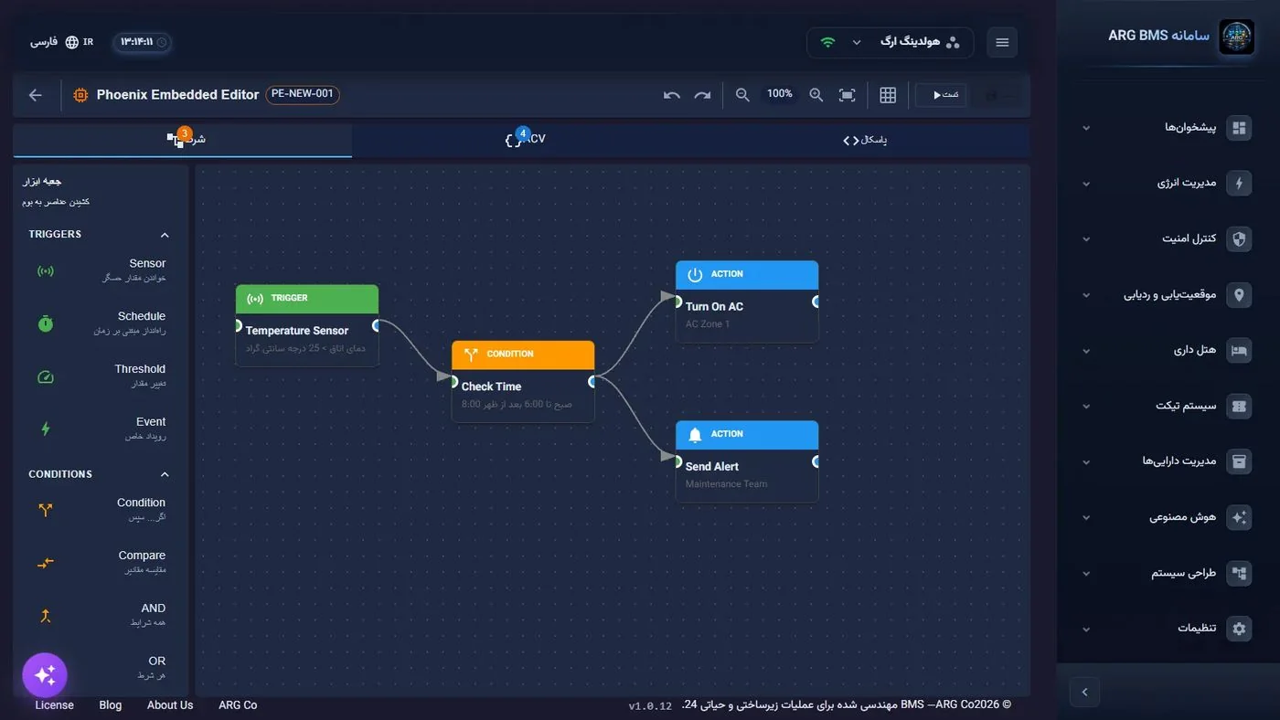 Phoenix Embedded — ویرایشگر