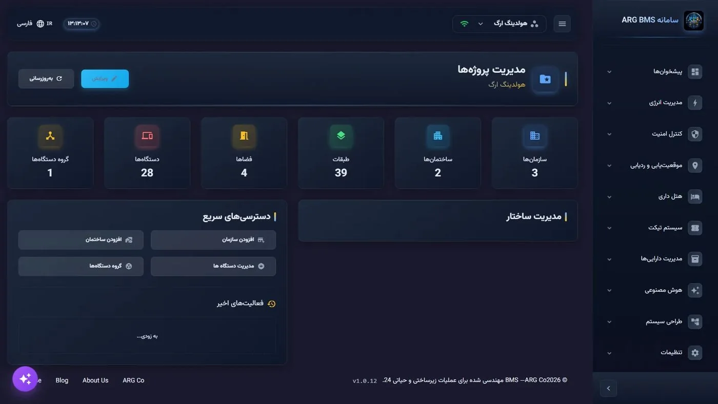Structure — projects