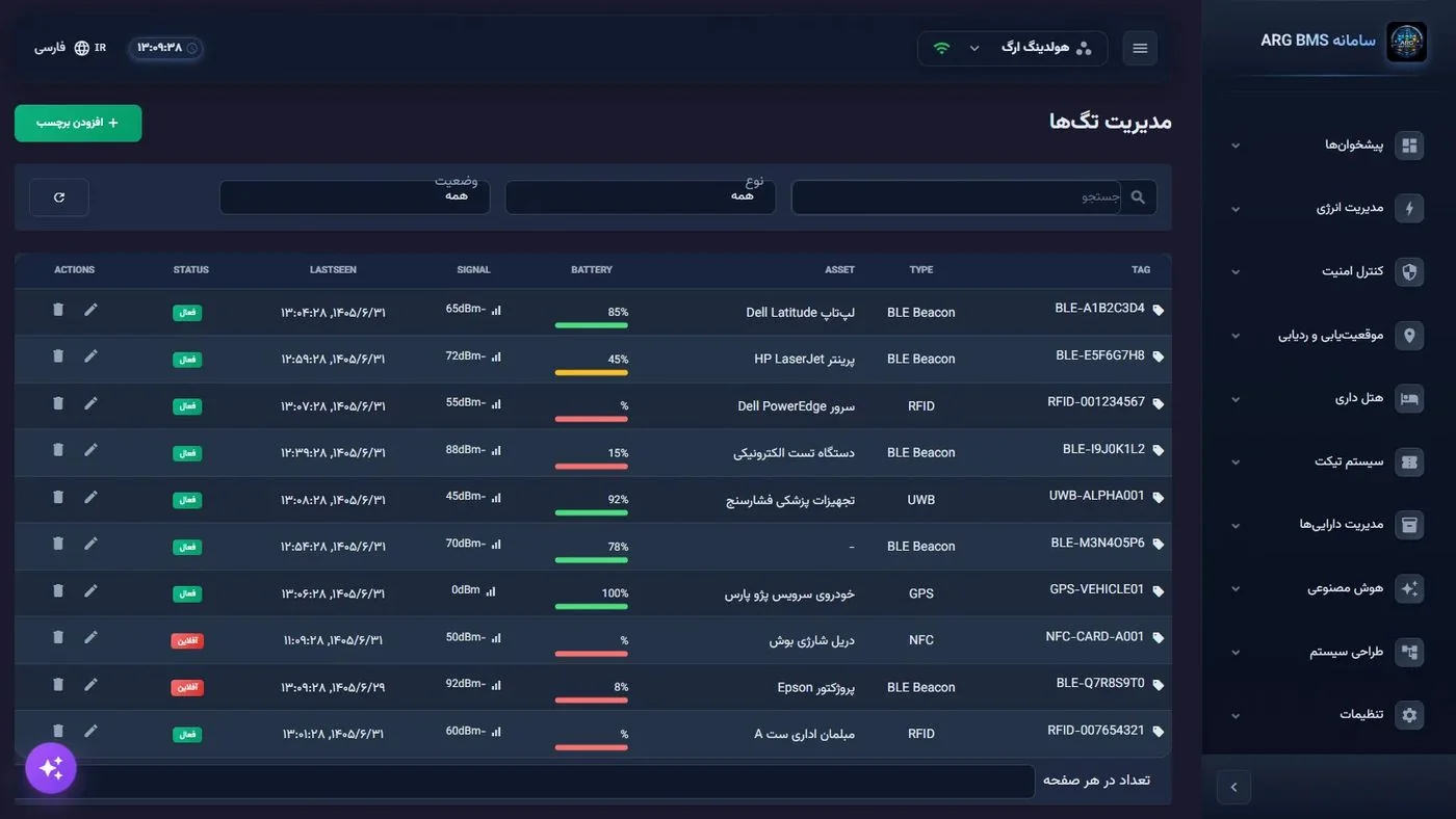 Asset tracking — tags