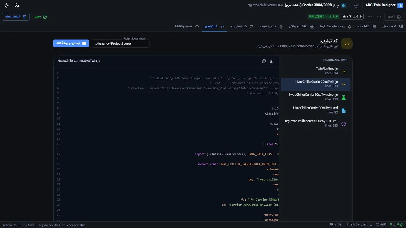 Code generation