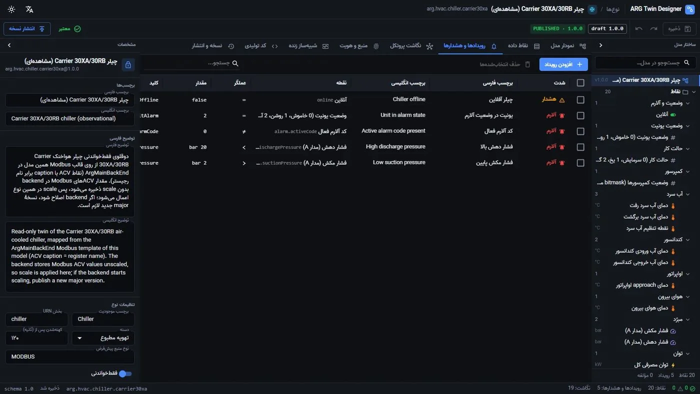 Events and commands