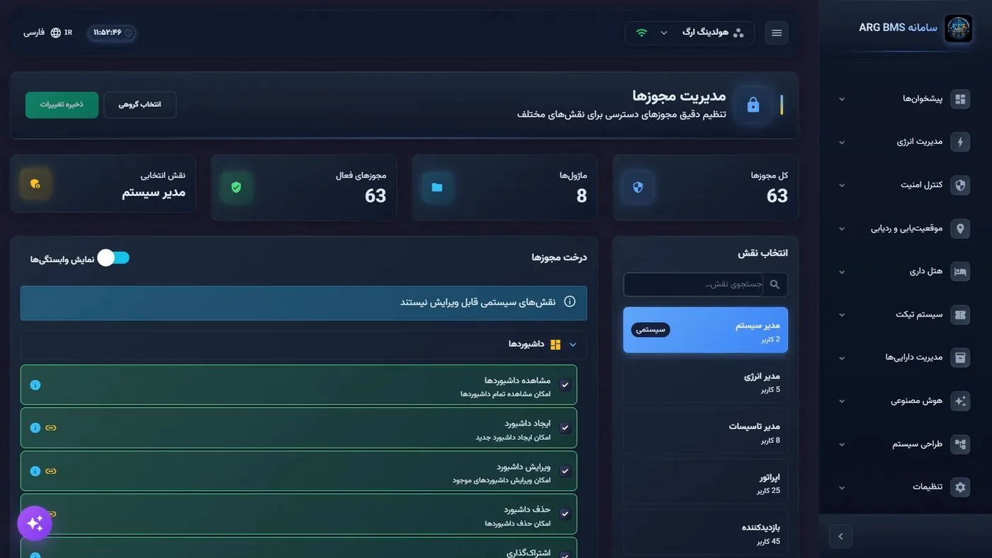 مدیریت مجوزها